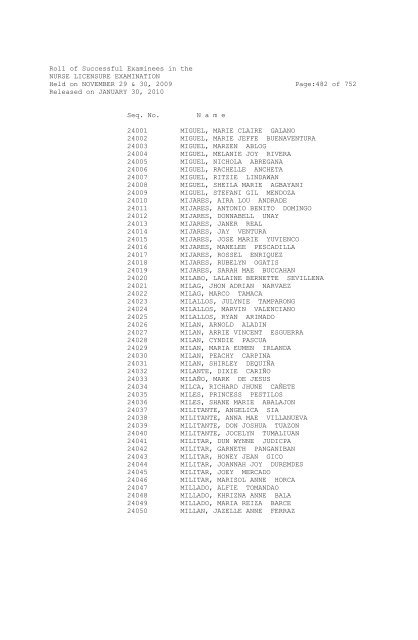 Roll of Successful Examinees in the NURSE ... - aaroncyuntalan