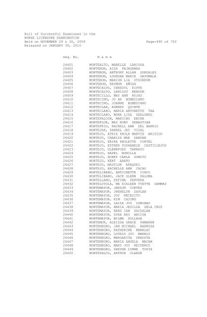 Roll of Successful Examinees in the NURSE ... - aaroncyuntalan