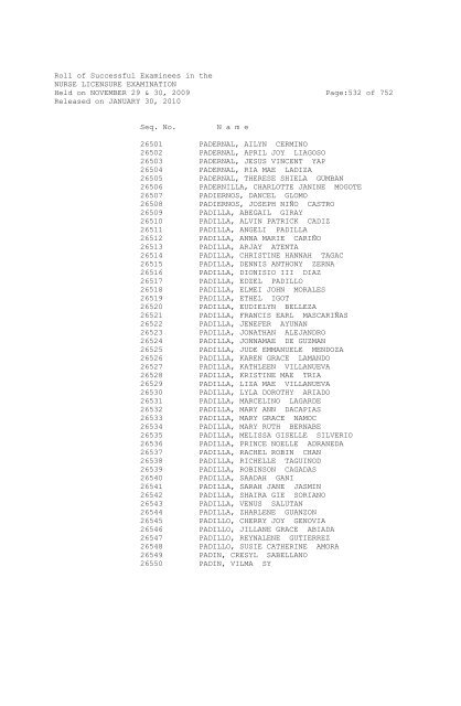 Roll of Successful Examinees in the NURSE ... - aaroncyuntalan