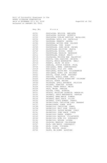 Roll of Successful Examinees in the NURSE ... - aaroncyuntalan