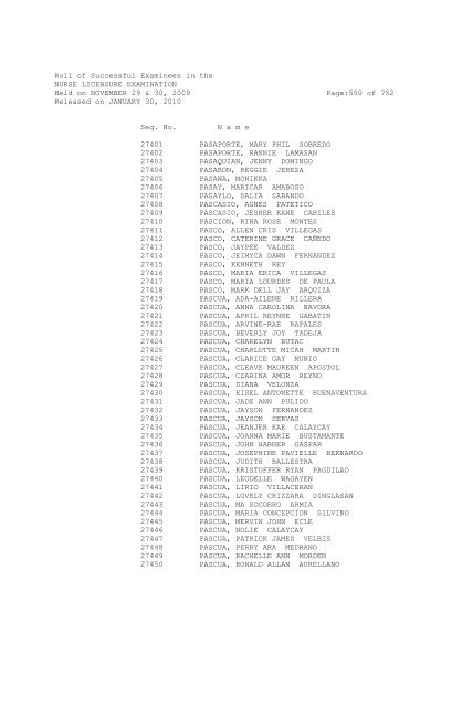 Roll of Successful Examinees in the NURSE ... - aaroncyuntalan