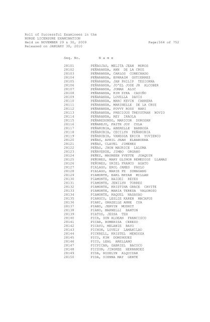 Roll of Successful Examinees in the NURSE ... - aaroncyuntalan