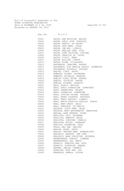 Roll of Successful Examinees in the NURSE ... - aaroncyuntalan