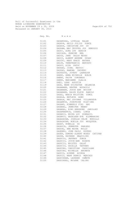 Roll of Successful Examinees in the NURSE ... - aaroncyuntalan