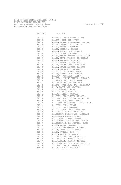 Roll of Successful Examinees in the NURSE ... - aaroncyuntalan