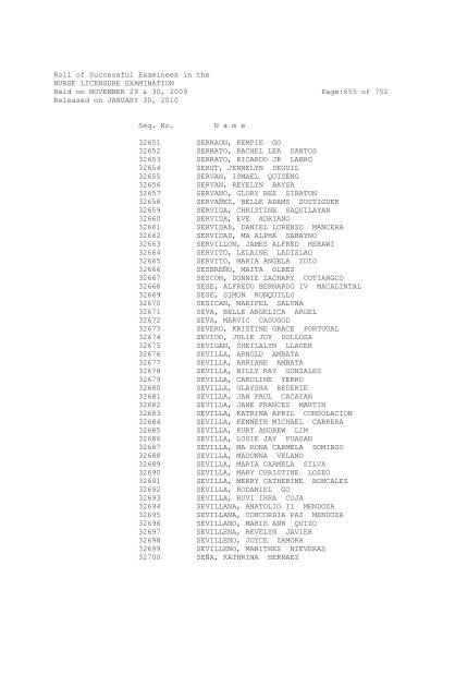 Roll of Successful Examinees in the NURSE ... - aaroncyuntalan