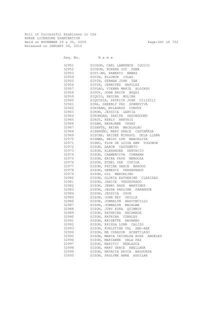 Roll of Successful Examinees in the NURSE ... - aaroncyuntalan