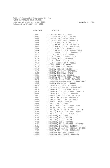 Roll of Successful Examinees in the NURSE ... - aaroncyuntalan