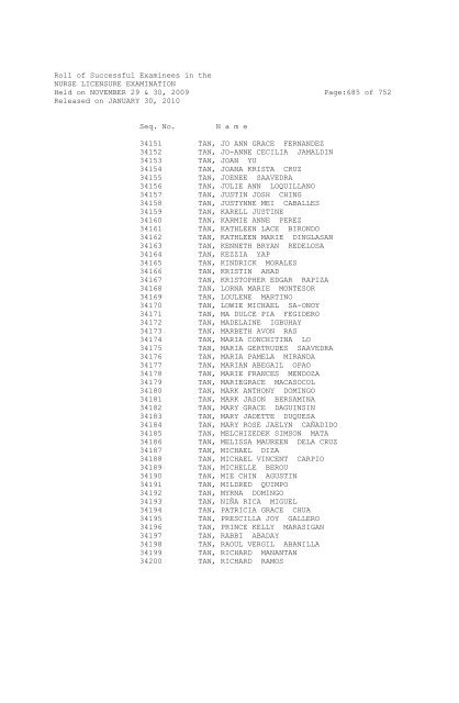 Roll of Successful Examinees in the NURSE ... - aaroncyuntalan