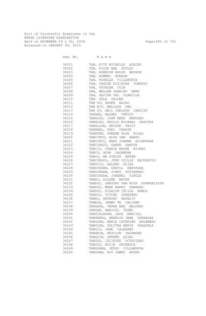 Roll of Successful Examinees in the NURSE ... - aaroncyuntalan