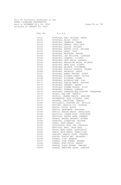 Roll of Successful Examinees in the NURSE ... - aaroncyuntalan