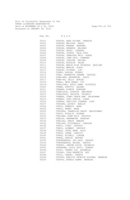 Roll of Successful Examinees in the NURSE ... - aaroncyuntalan