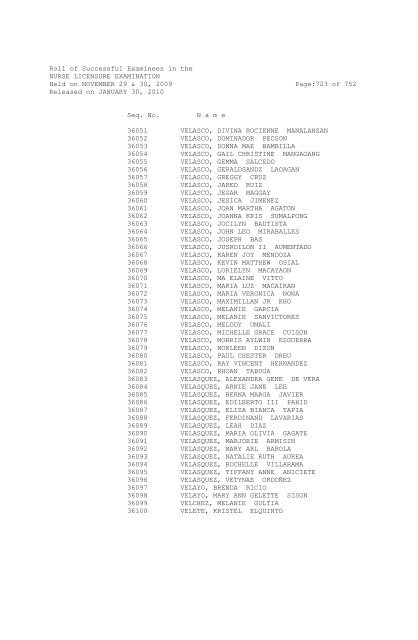 Roll of Successful Examinees in the NURSE ... - aaroncyuntalan