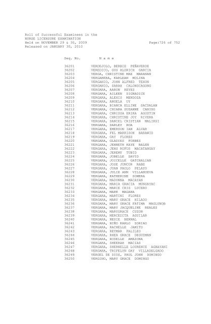 Roll of Successful Examinees in the NURSE ... - aaroncyuntalan