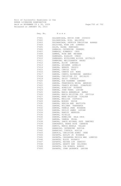 Roll of Successful Examinees in the NURSE ... - aaroncyuntalan