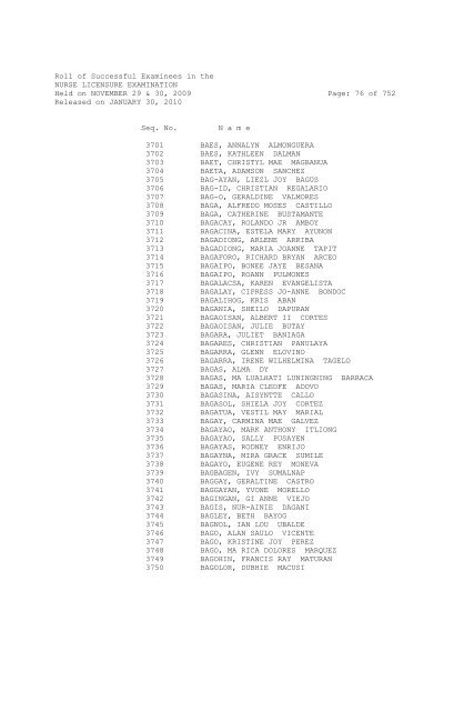 Roll of Successful Examinees in the NURSE ... - aaroncyuntalan