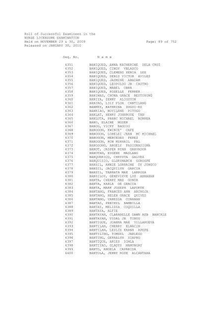 Roll of Successful Examinees in the NURSE ... - aaroncyuntalan