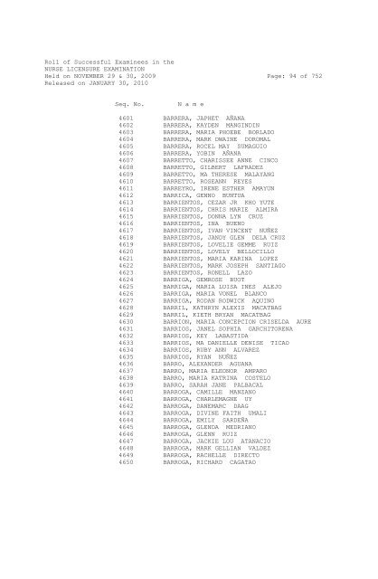 Roll of Successful Examinees in the NURSE ... - aaroncyuntalan