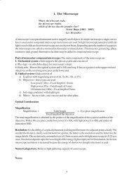 muhs dissertation submission 2022 Unit I