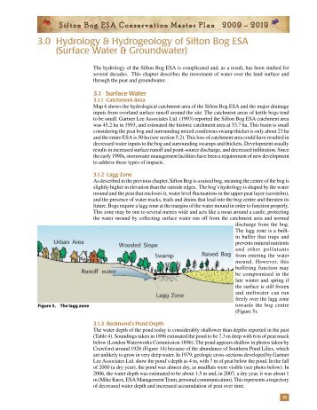 3.0 Hydrology & Hydrogeology of Sifton Bog ESA - Upper Thames ...