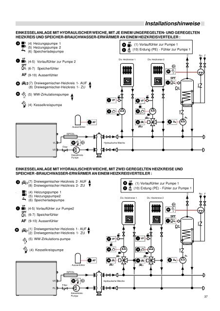 Installations- und Betriebsanweisung 348-900 - Unical Deutschland