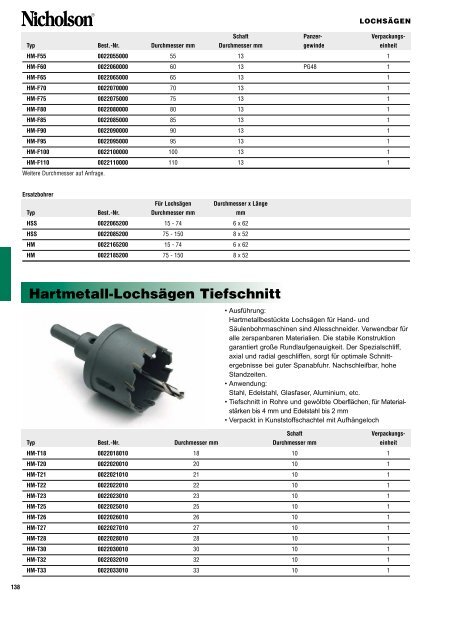 feilen, sägen und multifunktions-werkzeuge - JUNG Technik