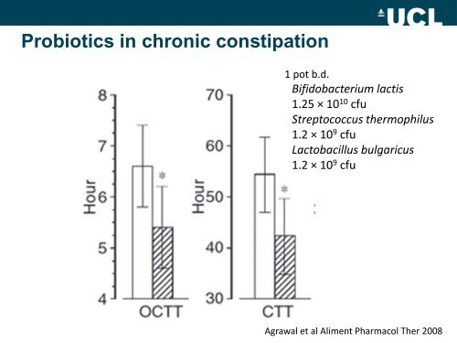 Management of Constipation - Bowel Cancer UK