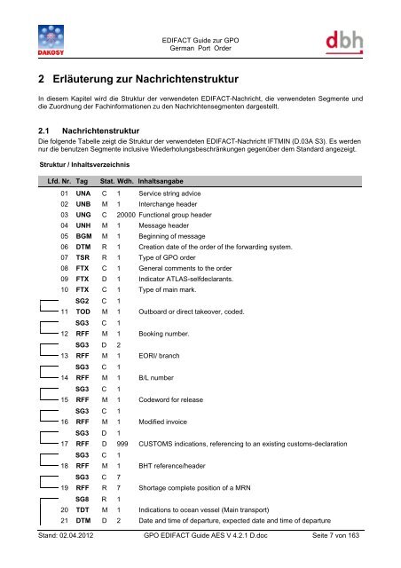 GPO-Hafenauftrag - DAKOSY Datenkommunikationssystem AG