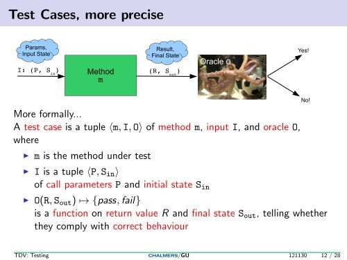 Testing, Debugging, and Verification - Testing, Part II