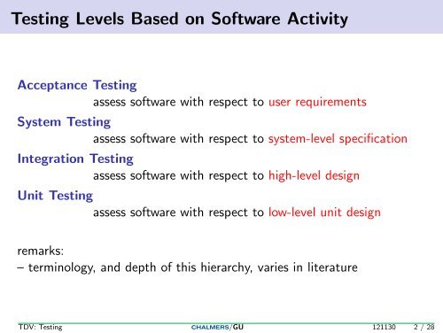 Testing, Debugging, and Verification - Testing, Part II