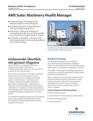 AMS Suite: Machinery Health Manager - Emerson Process ...