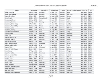 Death Certificate Index - Hancock County (1934-1936)