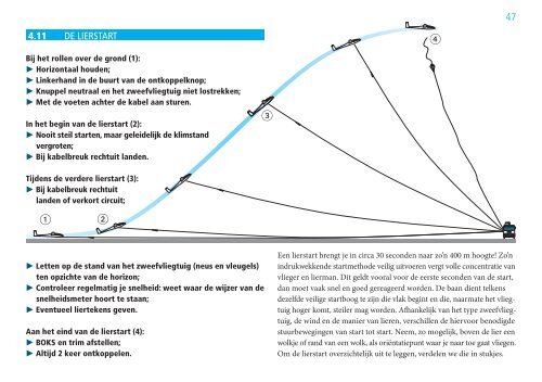 Opleiding zweefvliegen