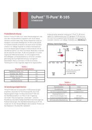 DuPont™ Ti-Pure® R-105