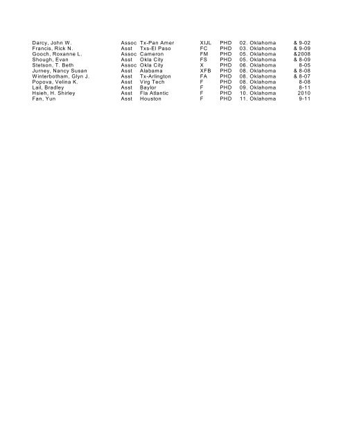 Listing of Accounting Doctorates by School - James Hasselback