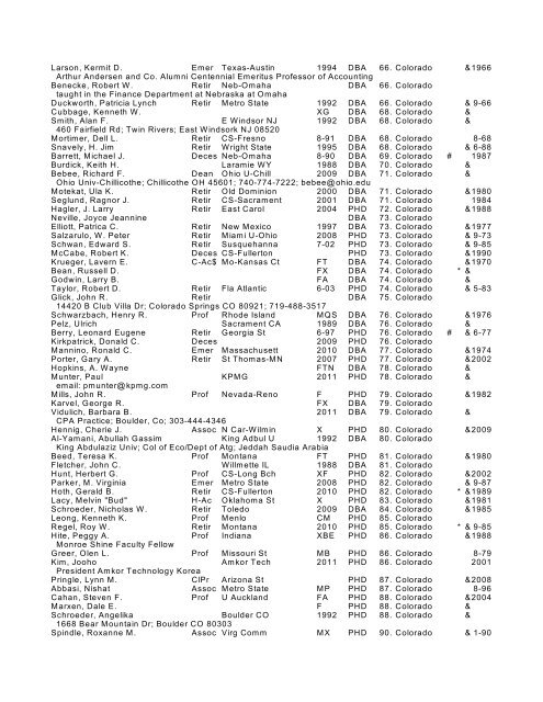 Listing of Accounting Doctorates by School - James Hasselback