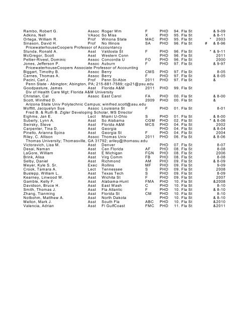 Listing of Accounting Doctorates by School - James Hasselback