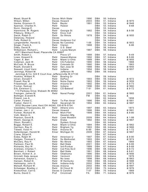 Listing of Accounting Doctorates by School - James Hasselback