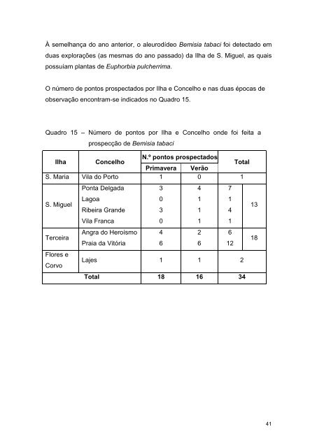 Relatório 2006 - Presidência do Governo Regional dos Açores