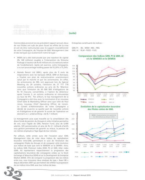 Rapport Annuel 2010 - GML