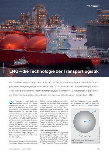 D LNG – die Technologie der Transportlogistik - TGE Gas Engineering