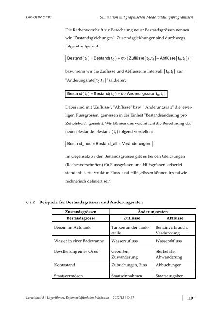 Exponentialfunktion Exponentialfunktion Training Training ...