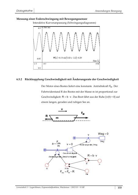 Exponentialfunktion Exponentialfunktion Training Training ...