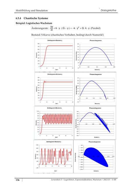 Exponentialfunktion Exponentialfunktion Training Training ...