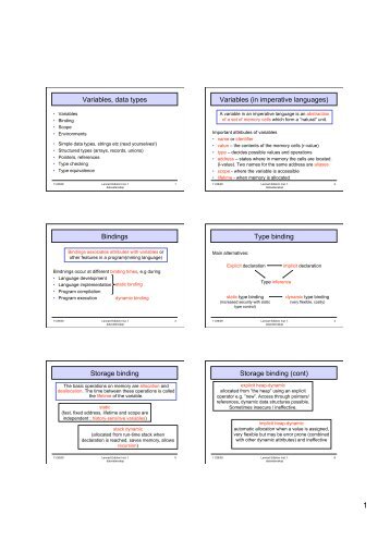 (in imperative languages) Bindings Type binding Storage binding ...