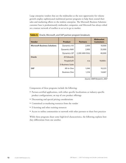 ERP Providers Serving the Midmarket - Fivetags Consulting LLC.