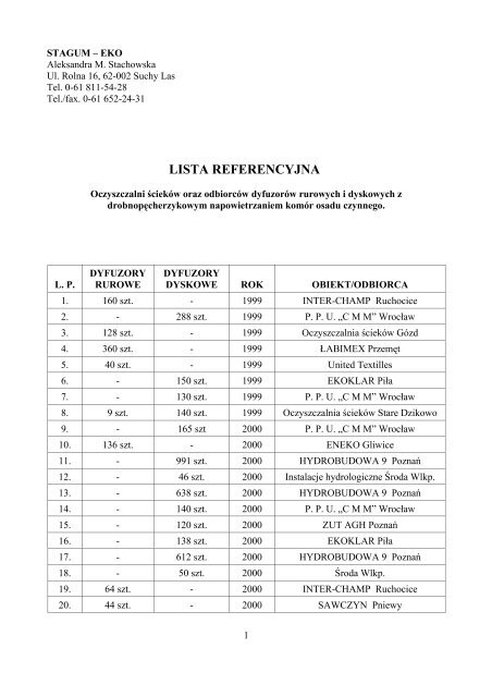 Lista referencyjna w formacie.pdf (100 kB) - Stagum-Eko