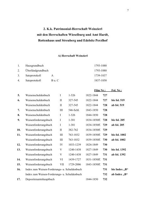 Verzeichnis der Bestände des Bezirksgerichtsarchivs S c h e i b b s