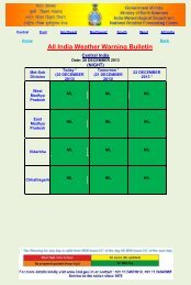 All India Weather Warning Bulletin