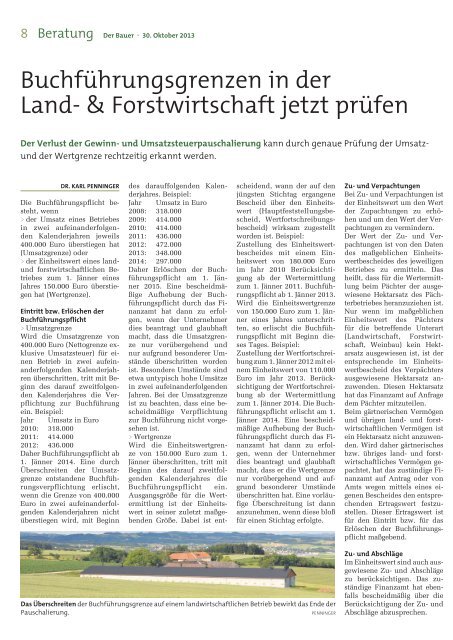 Der Bauer . 30. Oktober 2013 - Landwirtschaftskammer Oberösterreich